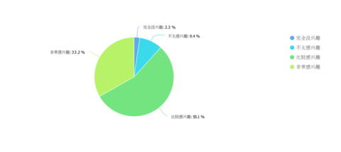 溴彩一肖一码100,探索数字时代的创新与挑战