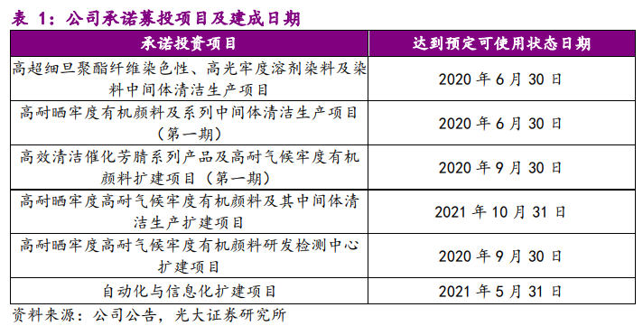 2024今晚澳门,标准化实施程序解析_标准版1.06