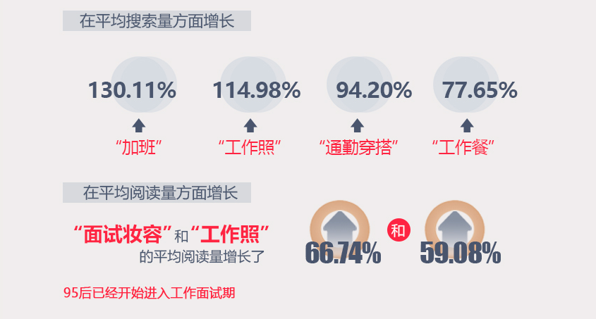 2024白小姐三码丿小红书,先进技术执行分析_基础版3.239
