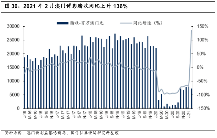 新澳今天最新资料网站,系统化推进策略研讨_投资版8.463