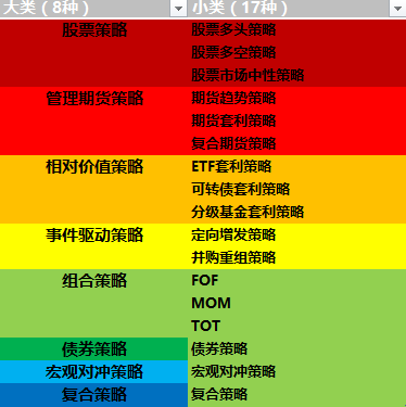 管家婆2024正版资料三八手,绝对经典解释落实_投资版0.638