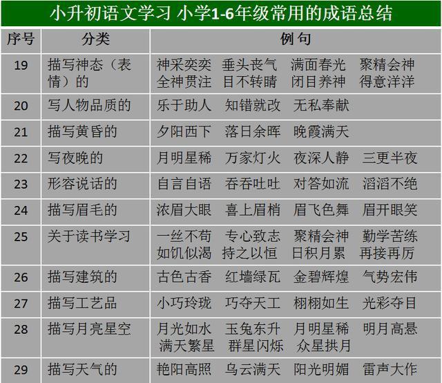 2024年澳门天天开好彩大全,科技成语分析落实_钻石版9.594