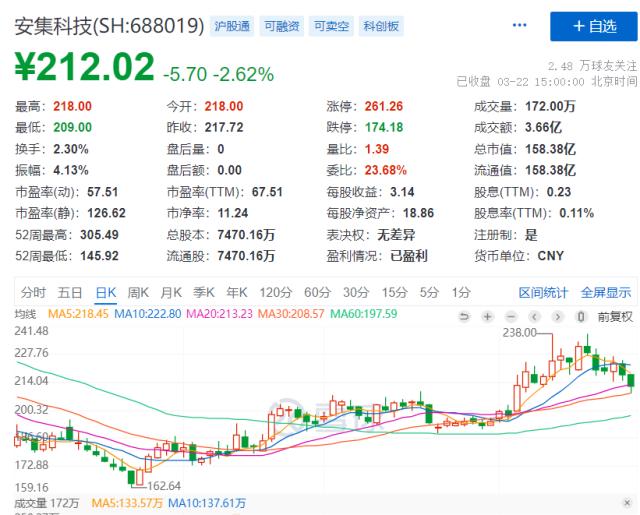 2024年10月11日 第55页