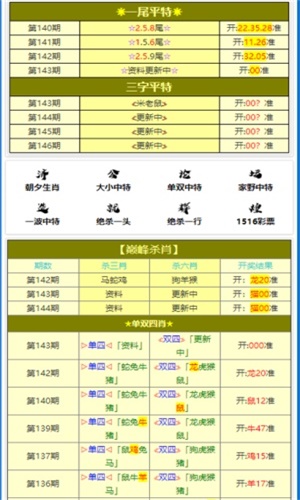 一码一肖100%精准  ,科学化方案实施探讨_进阶版6.925