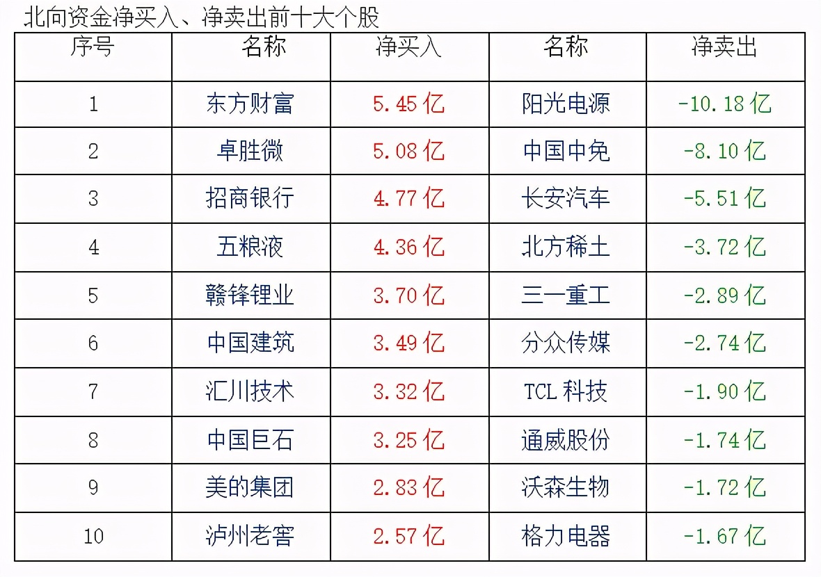 澳门开奖结果开奖记录表62期,收益成语分析落实_黄金版4.21
