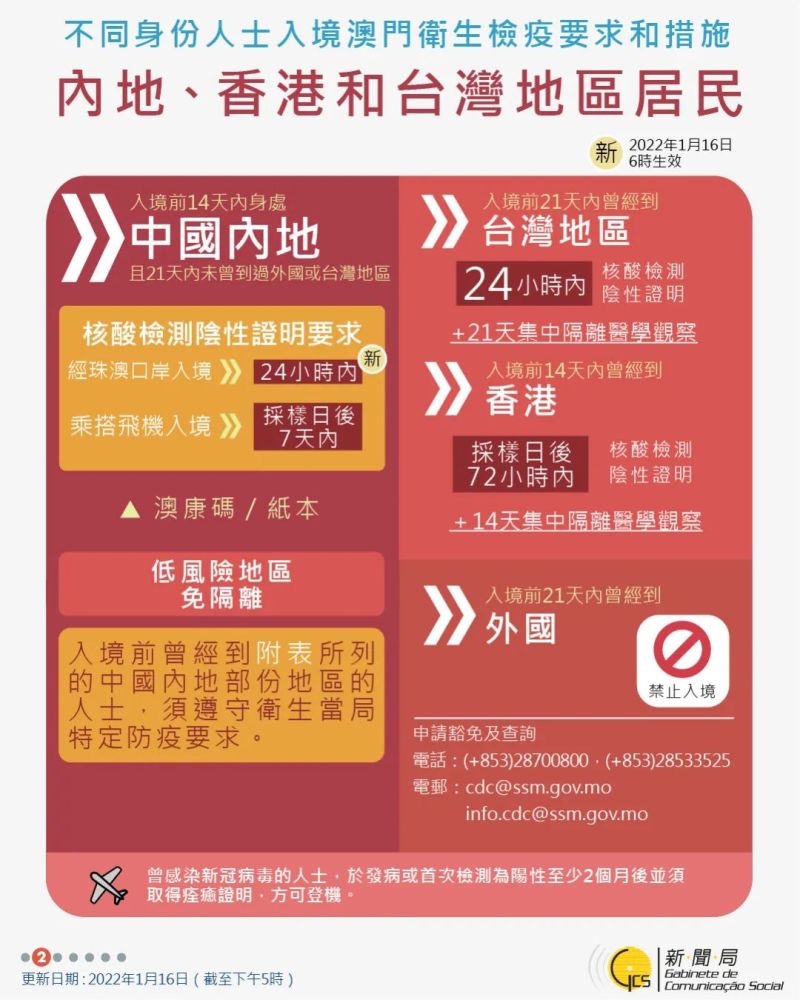 2024年10月16日 第7页
