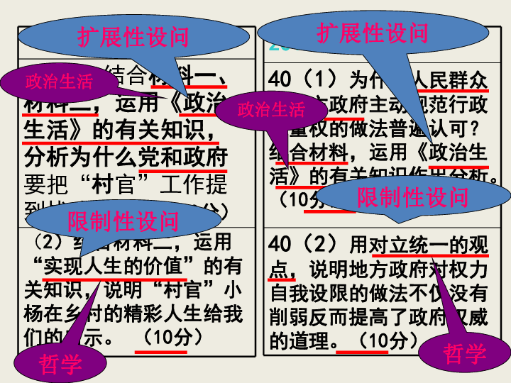 翁建良