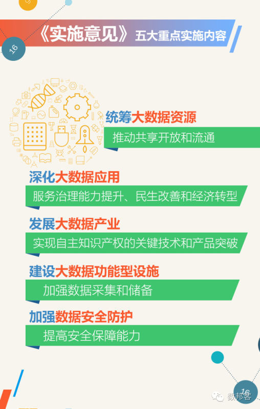 涂伟升