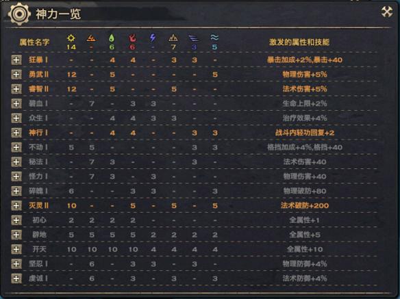 徐佳蓉