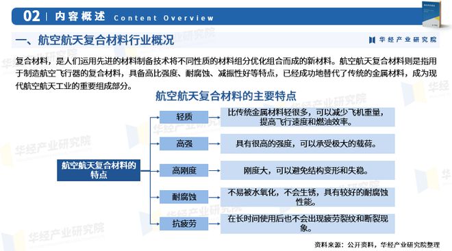 陈惟韦